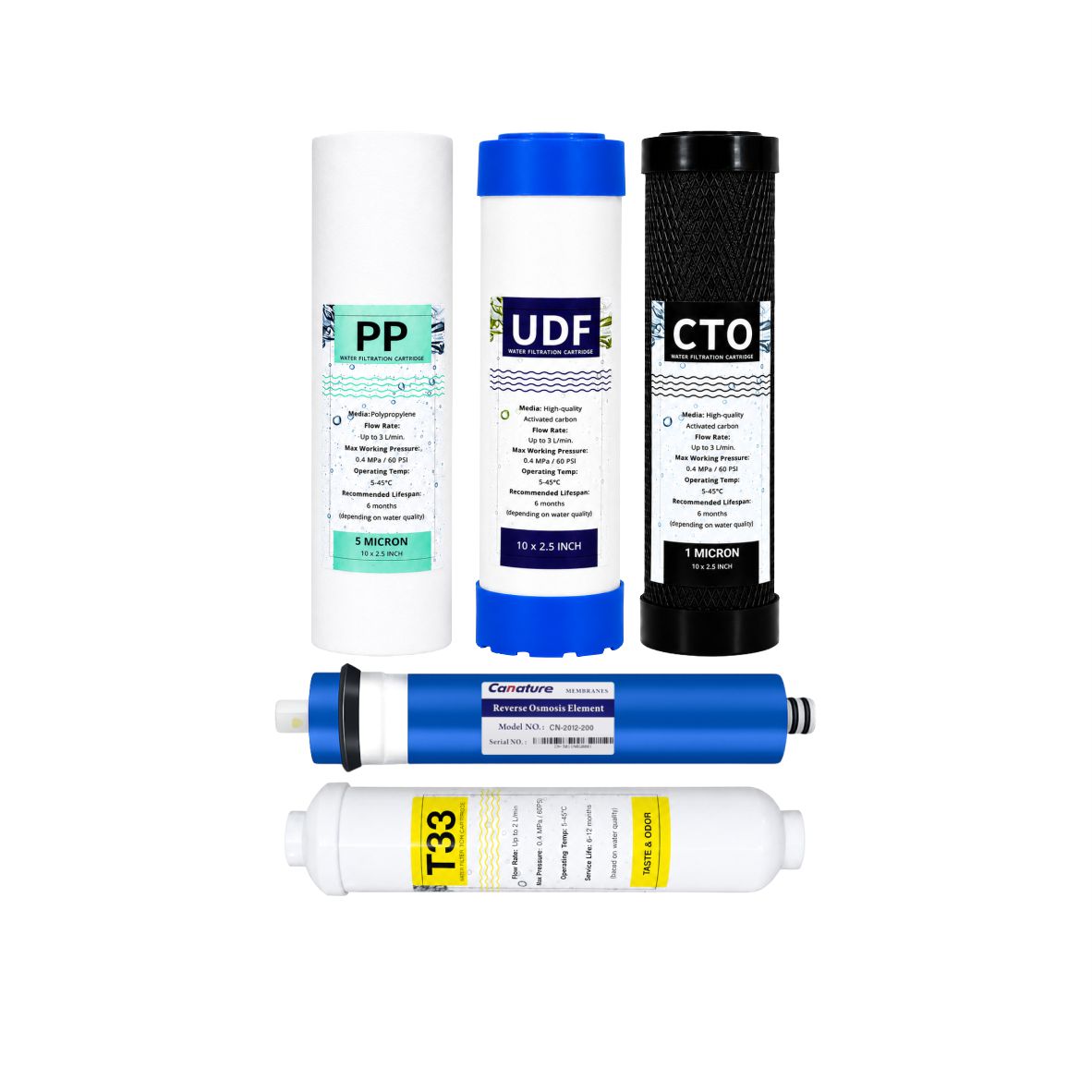5 Stage Reverse Osmosis Filter Set with 200GPD TW Membrane