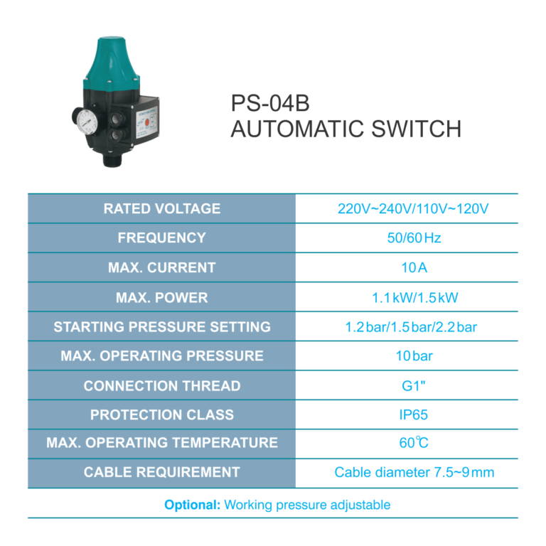 Leo ACm75-220V Complete Centrifugal Pump 0.75kW with Controller ...