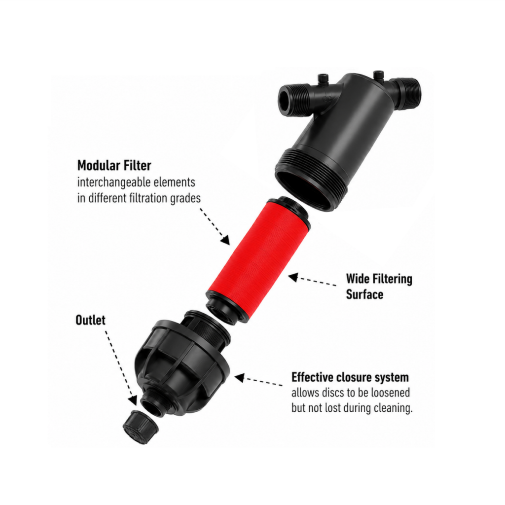 3/4Inch Disk Filter - Osmotech (Pty) Ltd