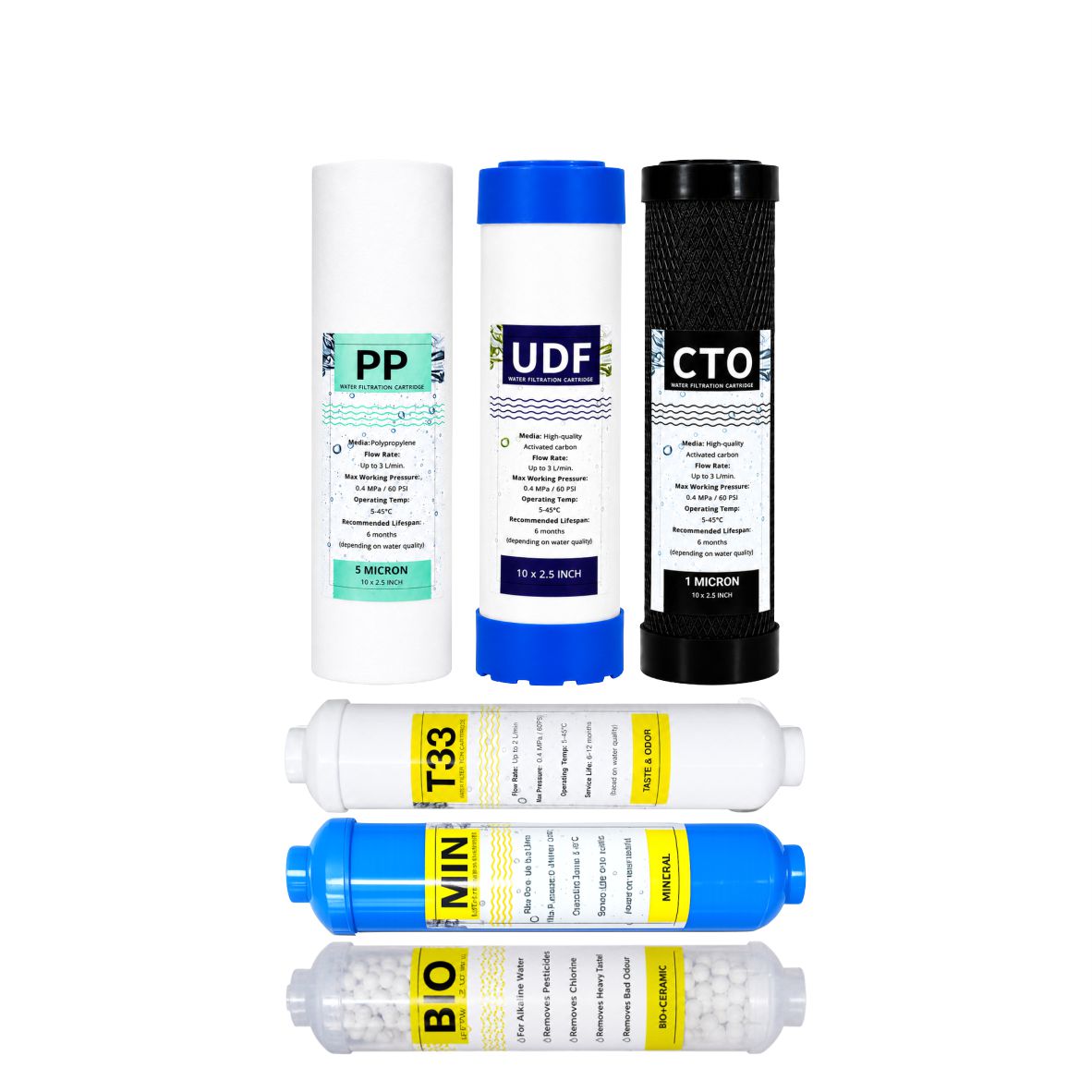 Reverse Osmosis Pre-Filter Set with Post Carbon, Mineral and Bio-Ceramic Filter