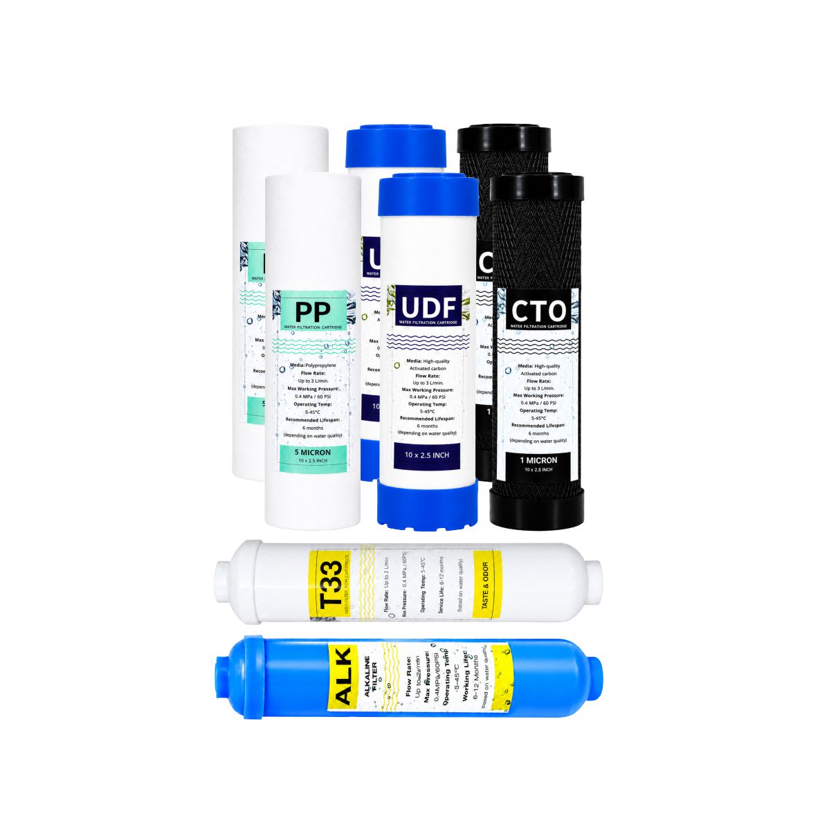 Reverse Osmosis Pre-Filter Set Twin Pack with Post Carbon and Alkaline Filter