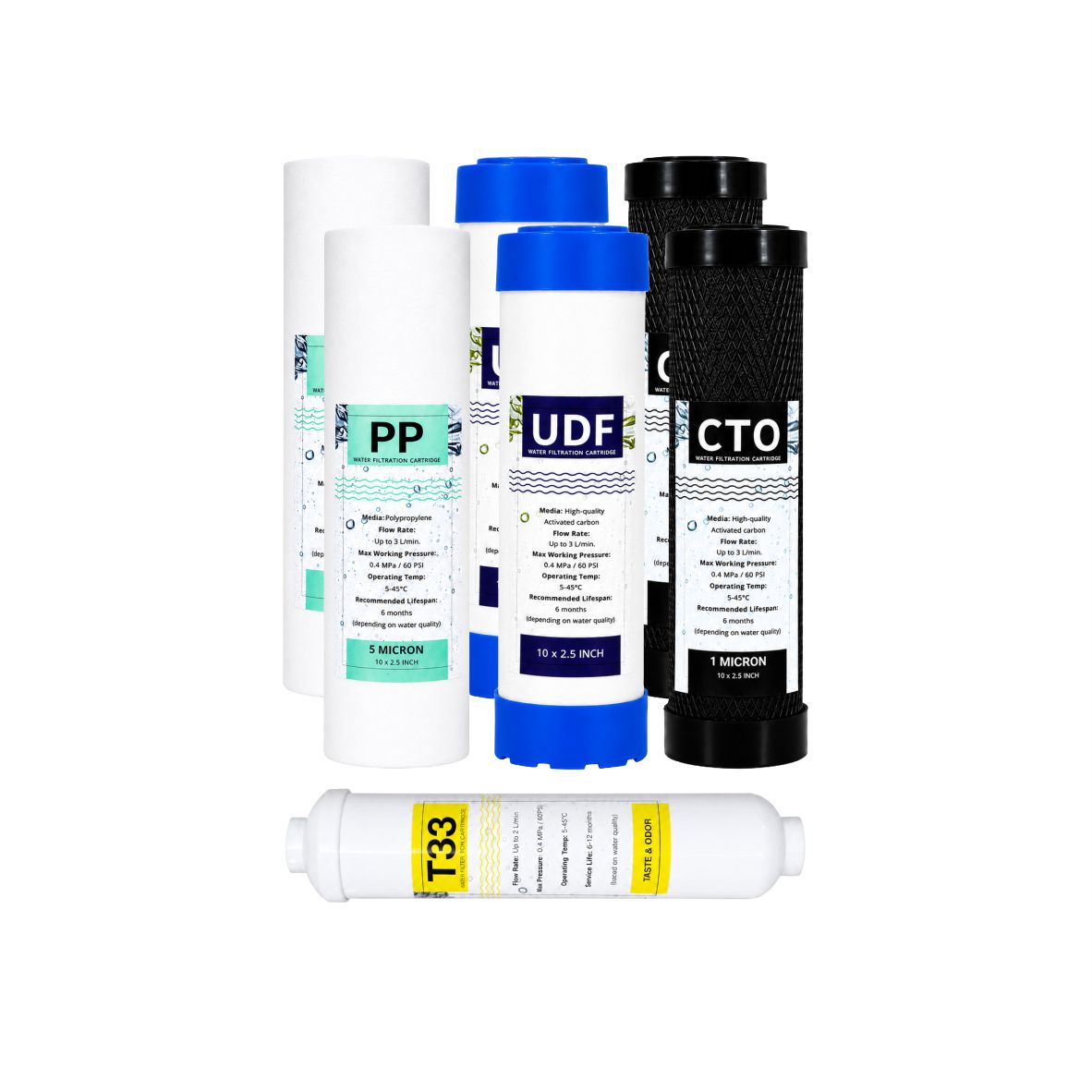 Reverse Osmosis Pre-Filter Set - Twin Pack with Post Carbon Filter