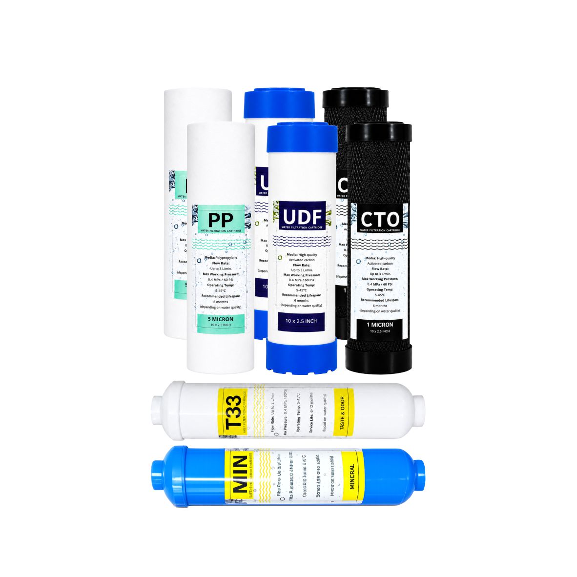 Reverse Osmosis Pre-Filter Set Twin Pack with Post Carbon and Mineral Filter