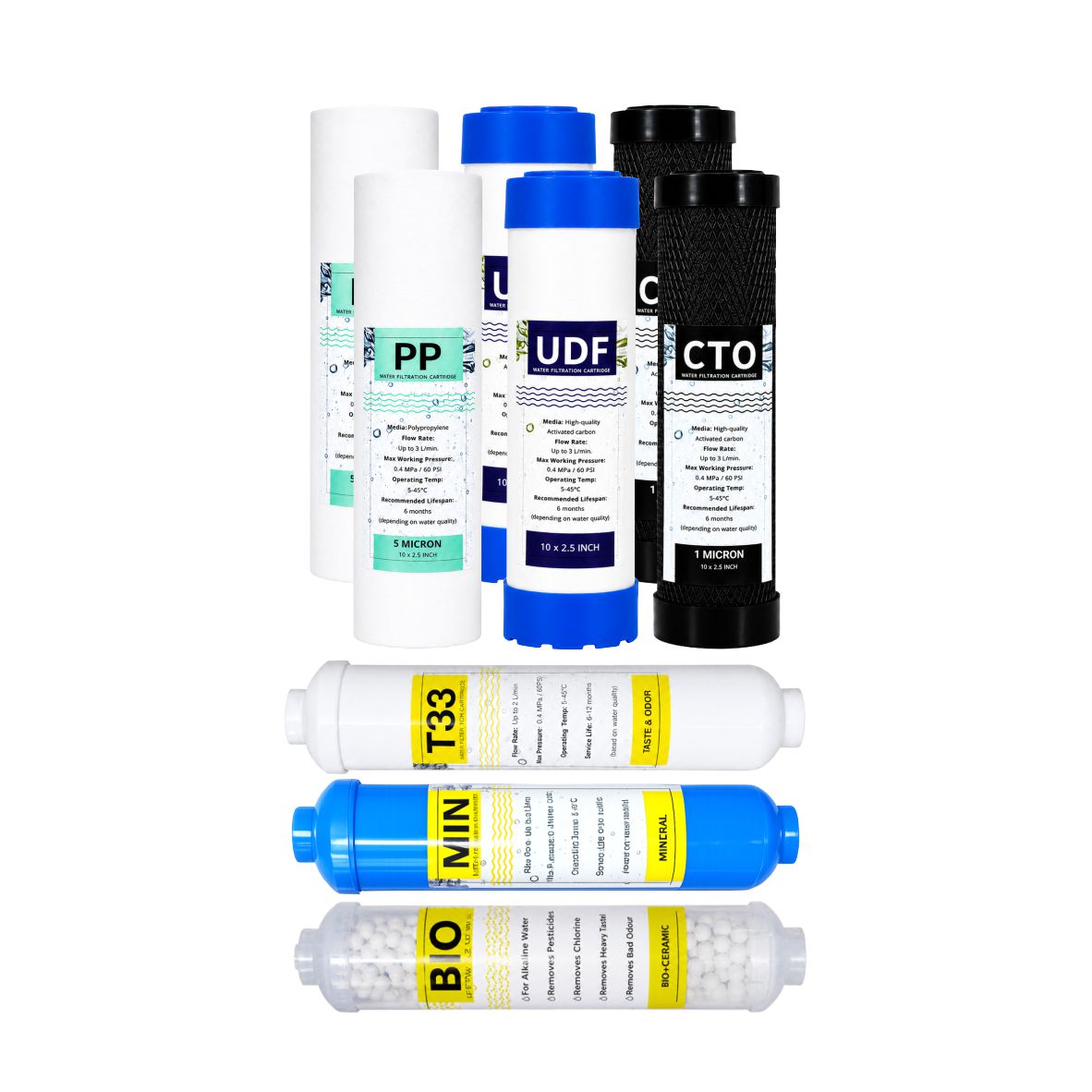 Reverse Osmosis Pre-Filter Set - Twin Pack with Post Carbon, Mineral and Bio-Ceramic Filter