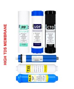 Reverse Osmosis Pre-Filter Set and High TDS Membrane with Post Carbon and Alkaline Filter