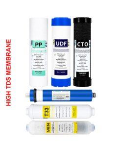 Reverse Osmosis Pre-Filter Set and High TDS Membrane with Post Carbon and 4in1 Mineral Filter