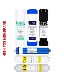 Reverse Osmosis Pre-Filter Set and High TDS Membrane with Post Carbon and Bio-Ceramic Filter