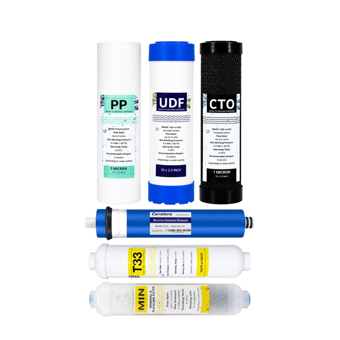 6 Stage Reverse Osmosis Filter Set with 150GPD Canature Membrane with Post 4in1 Mineral Filter