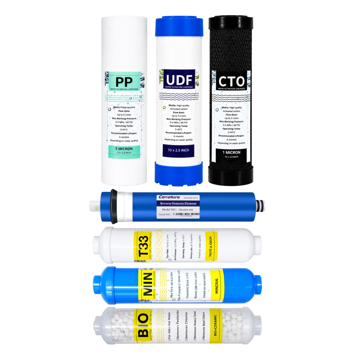 Reverse Osmosis Pre-Filter Set and 200GPD Membrane with Post Carbon, Mineral and Bio-Ceramic Filter