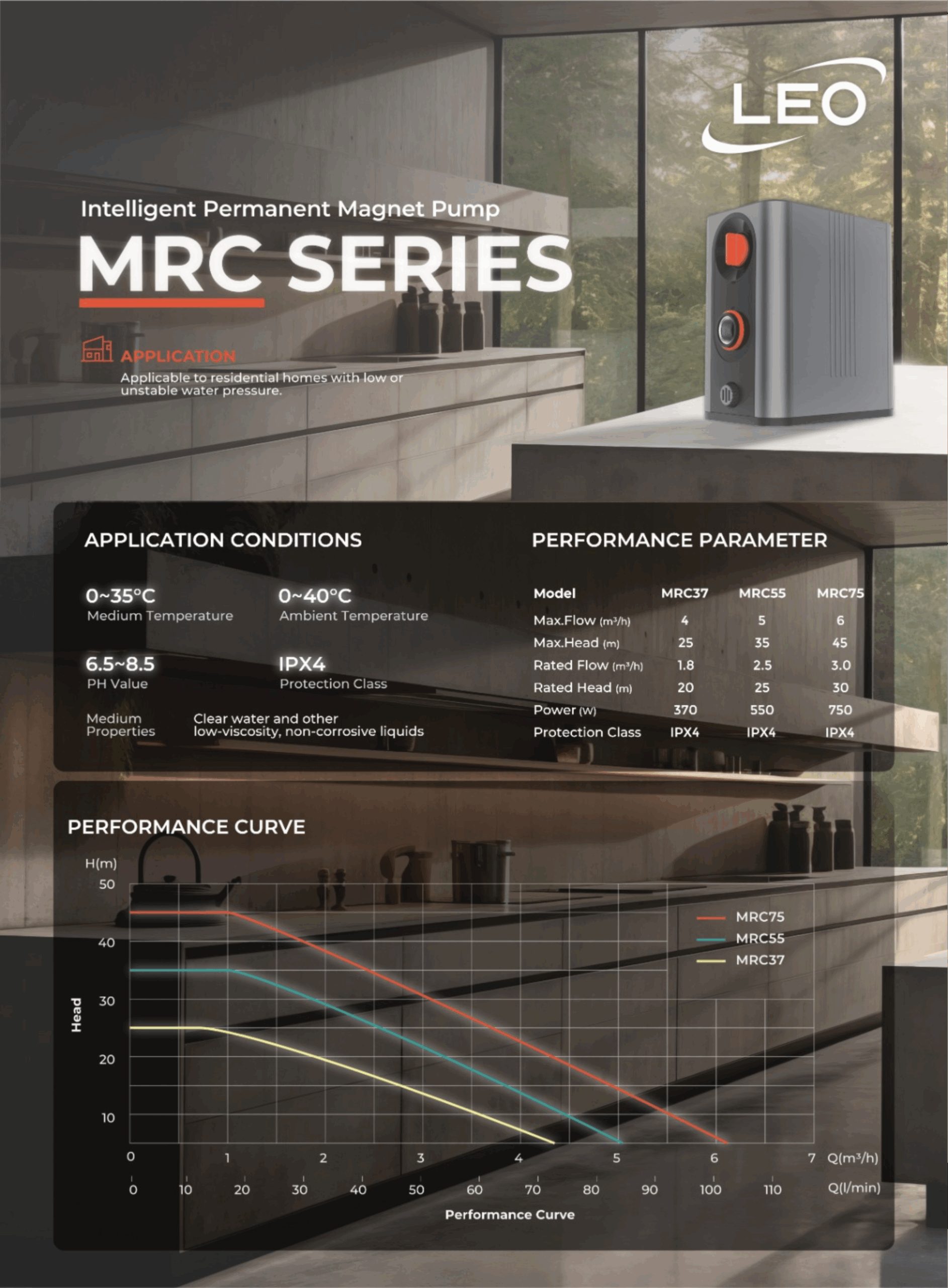 Leo MRC75 Intelligent Permanent Magnet Pump - Image 3