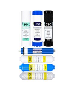 Domestic Reverse Osmosis Replacement Filter Cartridges